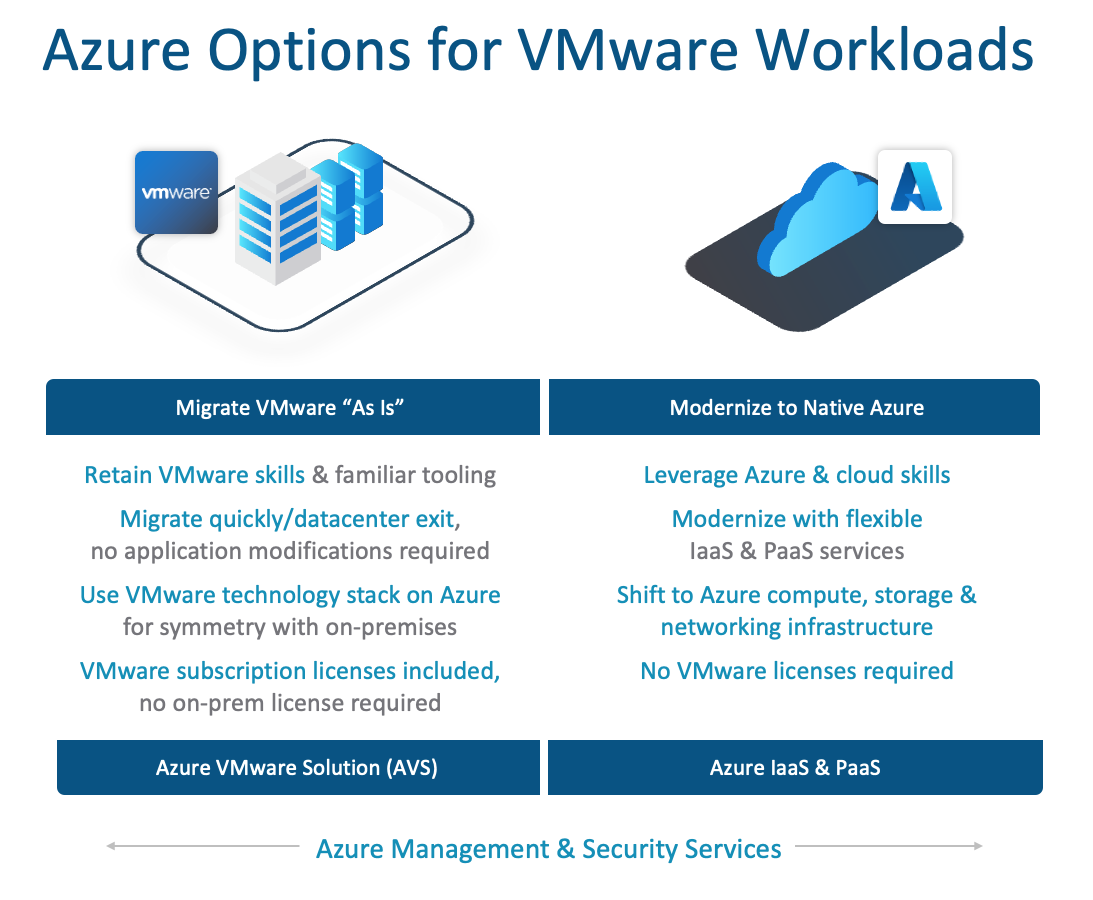 VM_LP Infographic VM_LP Infographic